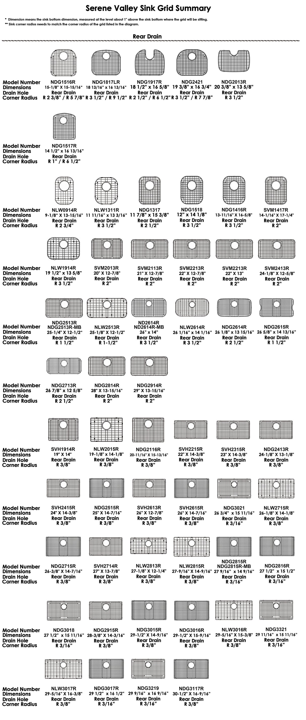 Serene Valley Sink Grid 18-1/8" L x 13-3/8" W, Centered Drain with Corner Radius 3-1/2", NDG1813C