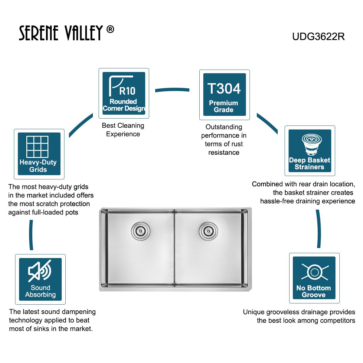 Serene Valley Stainless Steel Kitchen Sink, 36 - inch Undermount, Double Bowl with Unique Thin Divider, Heavy - Duty Grids UDG3622R - Serene Valley