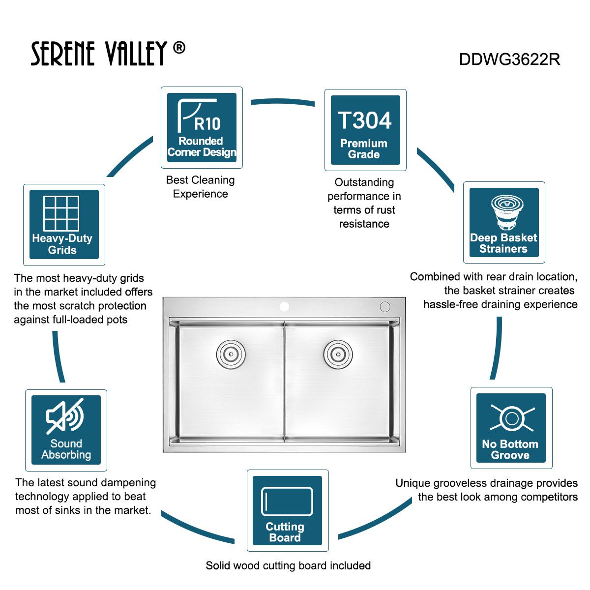 Serene Valley Workstation Kitchen Sink, 36 - inch Thick - Deck Dual Mount, Cutting Board, Unique Thin Divider and Heavy - Duty Grids DDWG3622R - Serene Valley