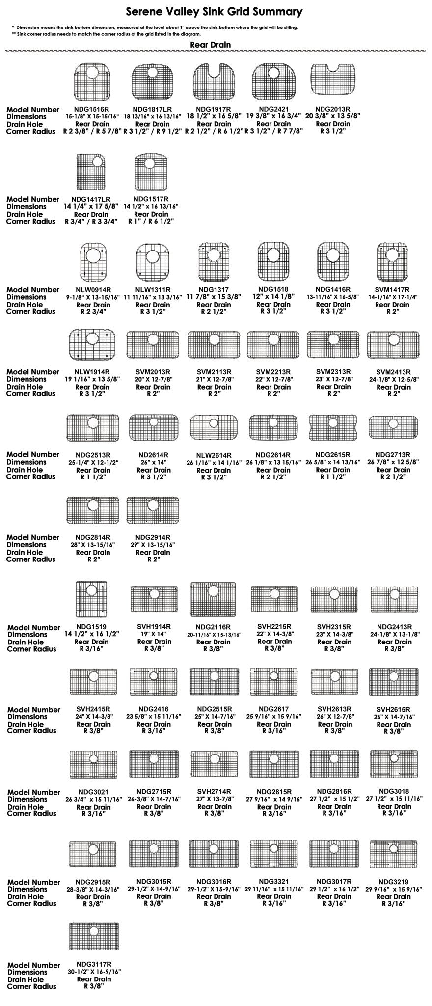 Sink Bottom Grid 24 - 9/16" X 14 - 7/16", Centered Drain with Corner Radius 3/8", Sink Protector NDG2515C - Serene Valley