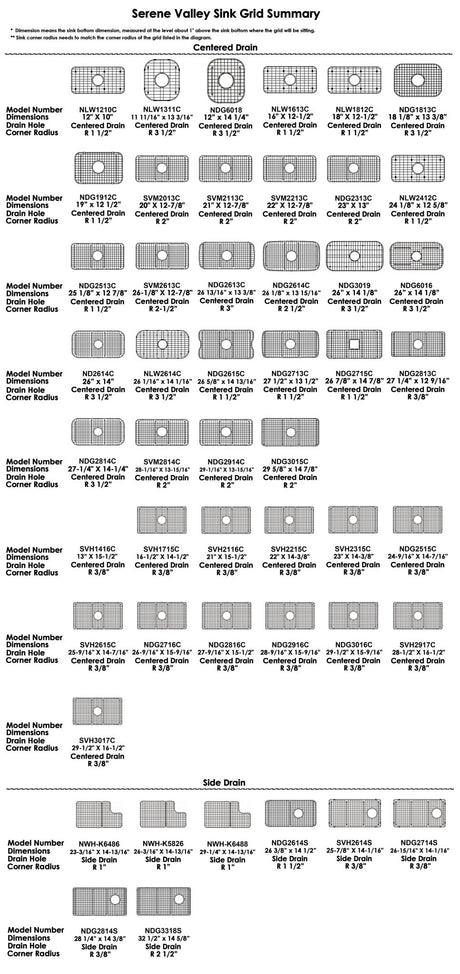 Sink Bottom Grid 26 - 15/16" X 14 - 1/16", Side Drain with Corner Radius 3/8",NDG2714S - Serene Valley