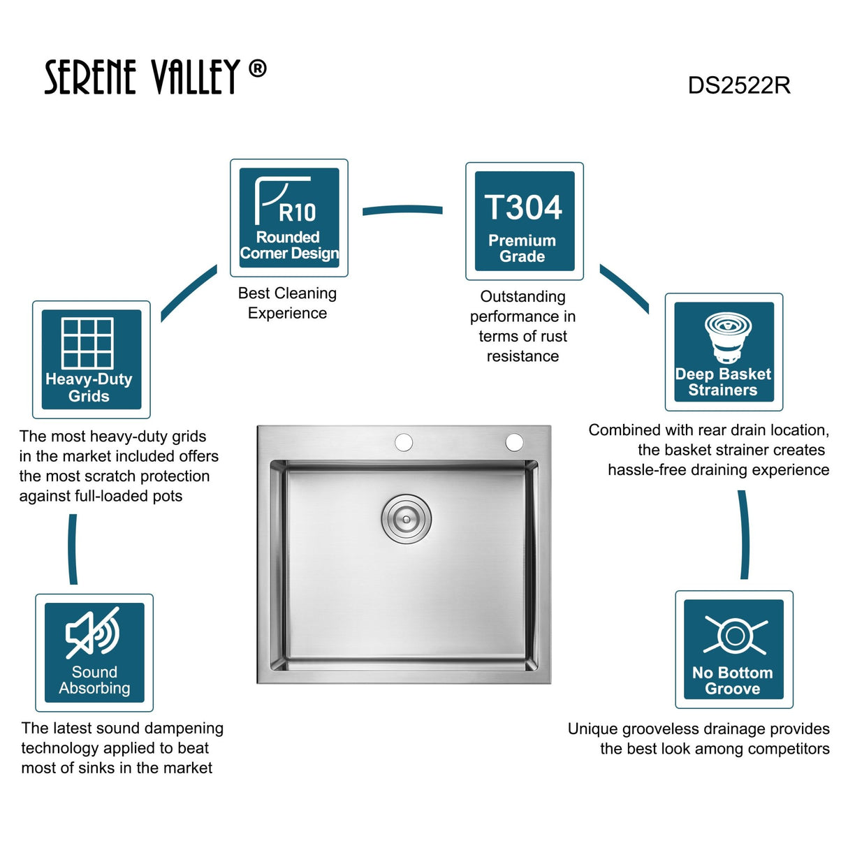 Stainless Steel 25 - in. Single Bowl Drop - in or Undermount Kitchen Sink with Thick Deck and Grid, DS2522R - Serene Valley