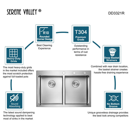 Stainless Steel 33 - in. 50/50 Double Bowl Drop - in or Undermount Kitchen Sink with Thick Deck and Grids, DD3321R - Serene Valley