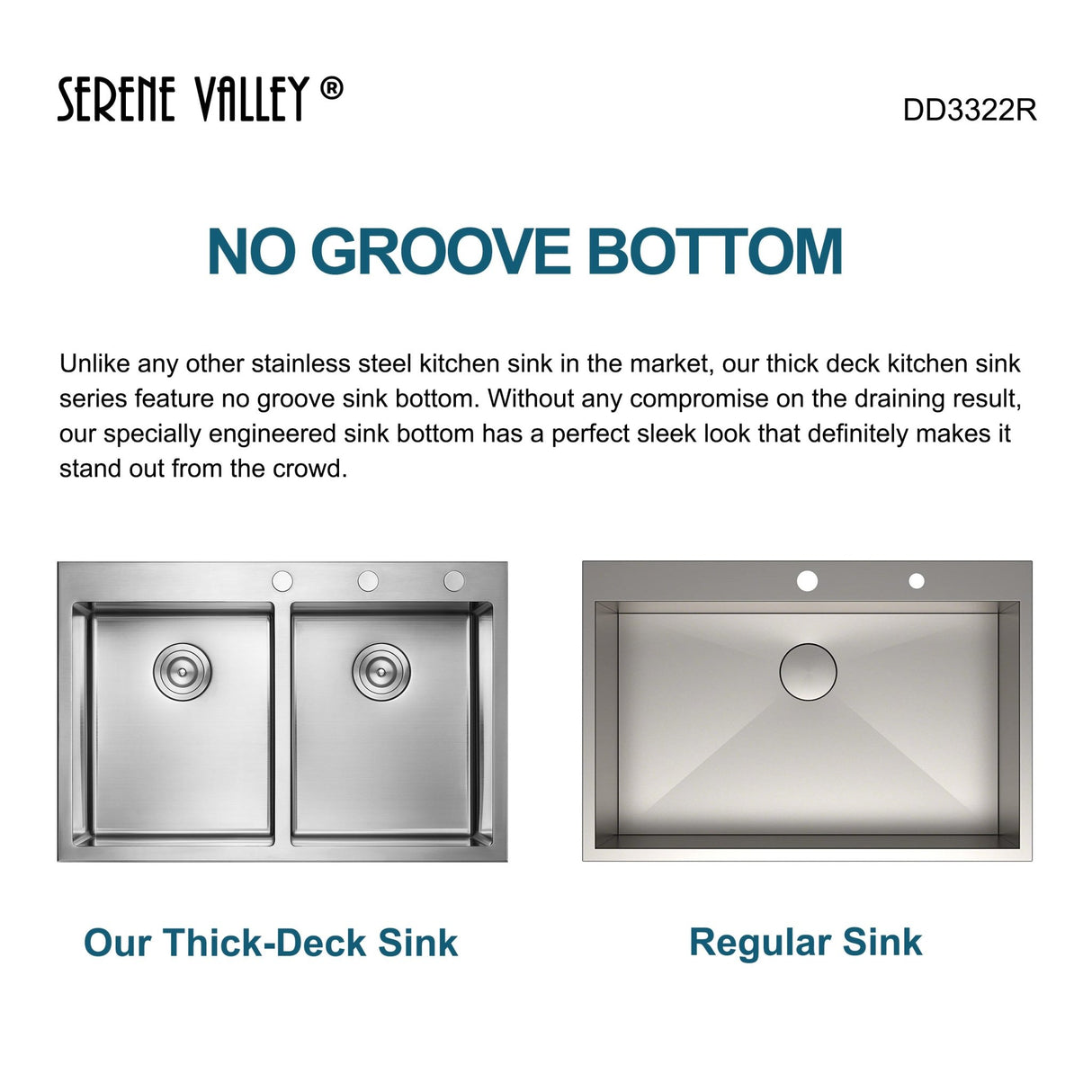 Stainless Steel 33 - in. 50/50 Double Bowl Drop - in or Undermount Kitchen Sink with Thick Deck and Grids, DD3322R - Serene Valley