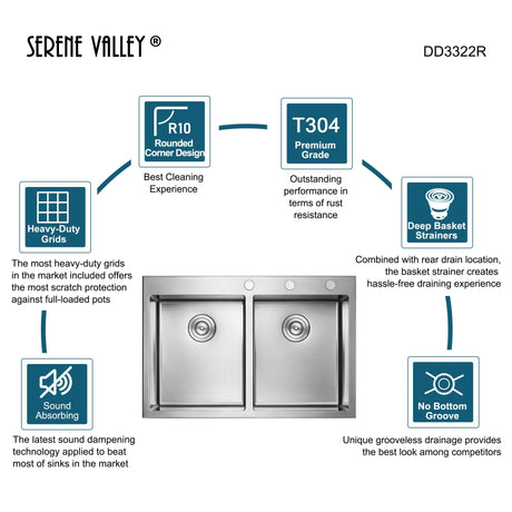 Stainless Steel 33 - in. 50/50 Double Bowl Drop - in or Undermount Kitchen Sink with Thick Deck and Grids, DD3322R - Serene Valley