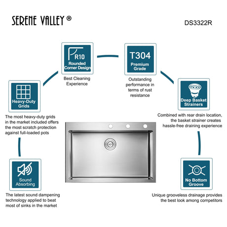 Stainless Steel 33 - in. Single Bowl Drop - in or Undermount Kitchen Sink with Thick Deck and Grid, DS3322R - Serene Valley