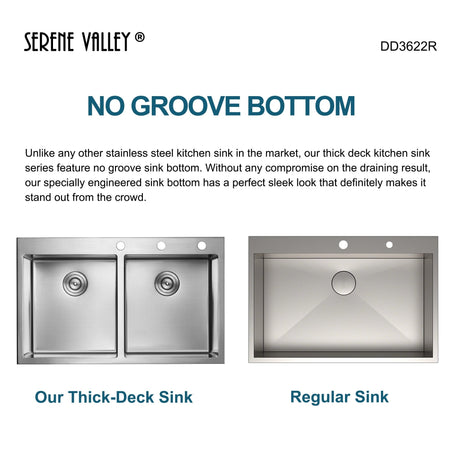 Stainless Steel 36 - in. 50/50 Double Bowl Drop - in or Undermount Kitchen Sink with Thick Deck and Grids, DD3622R - Serene Valley