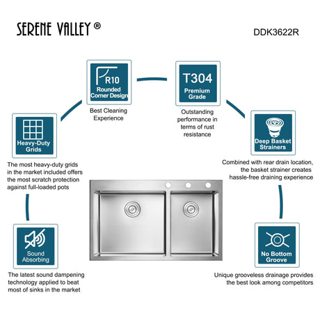 Stainless Steel 36 - in. 60/40 Double Bowl Drop - in or Undermount Kitchen Sink with Thick Deck and Grids, DDK3622R - Serene Valley