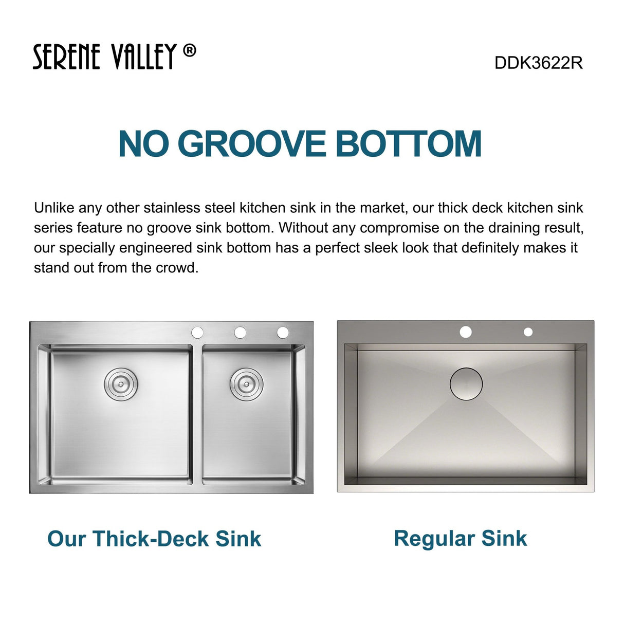 Stainless Steel 36 - in. 60/40 Double Bowl Drop - in or Undermount Kitchen Sink with Thick Deck and Grids, DDK3622R - Serene Valley