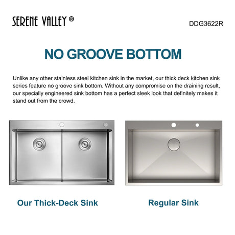 Stainless Steel 36 - in. Double Bowl Drop - in or Undermount Kitchen Sink with Thin Divider DDG3622R - Serene Valley