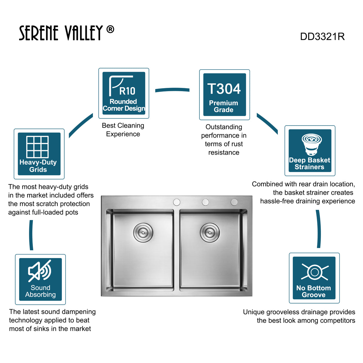 Stainless Steel 33-in. 50/50 Double Bowl Drop-in or Undermount Kitchen Sink with Thick Deck and Grids, DD3321R