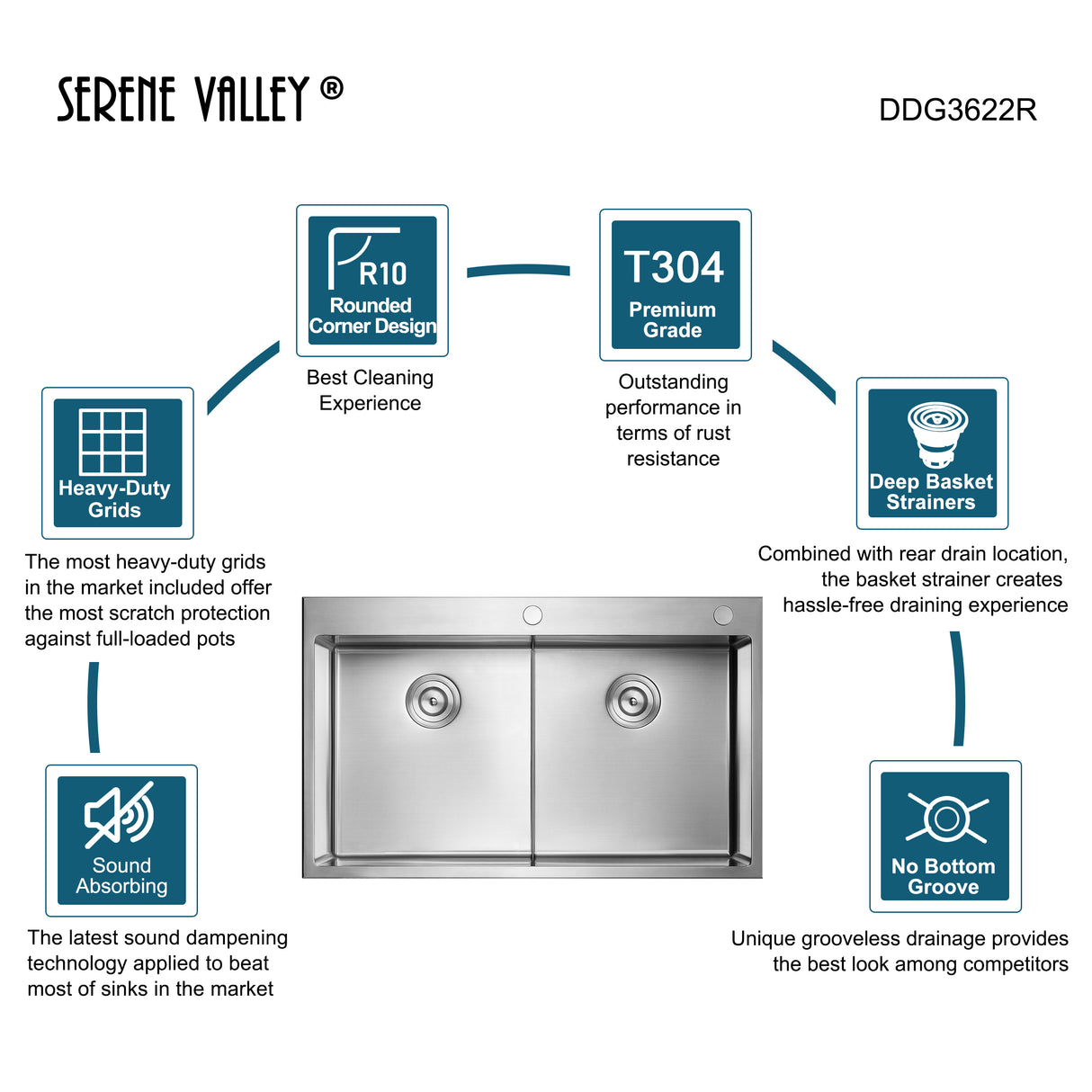 Stainless Steel 36-in. Double Bowl Drop-in or Undermount Kitchen Sink with Thin Divider DDG3622R