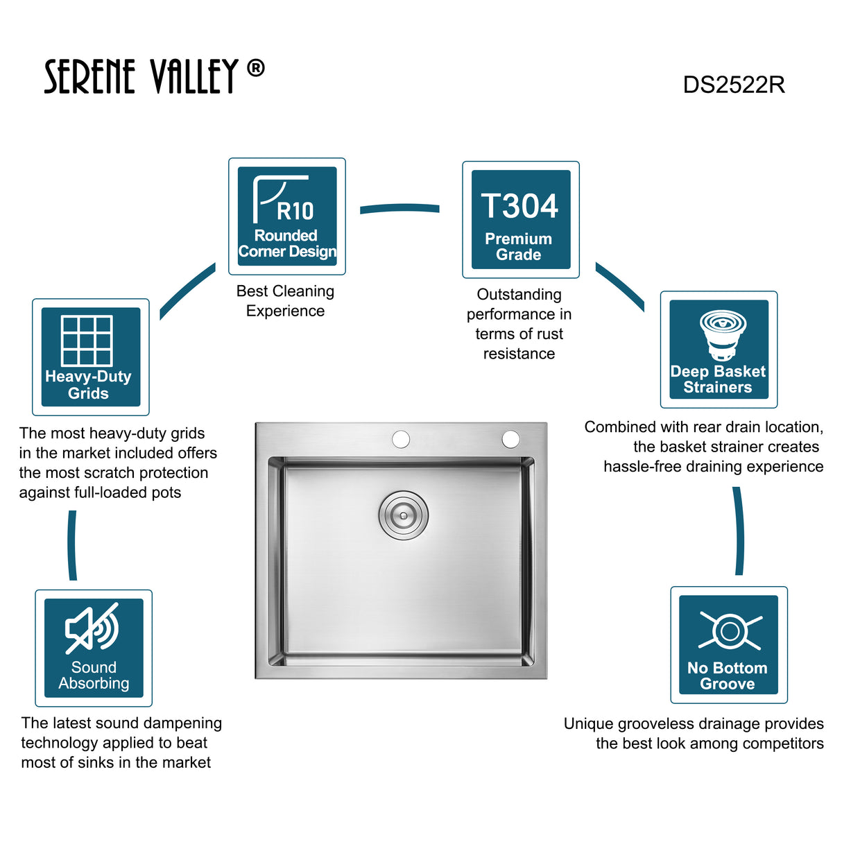 Stainless Steel 25-in. Single Bowl Drop-in or Undermount Kitchen Sink with Thick Deck and Grid, DS2522R