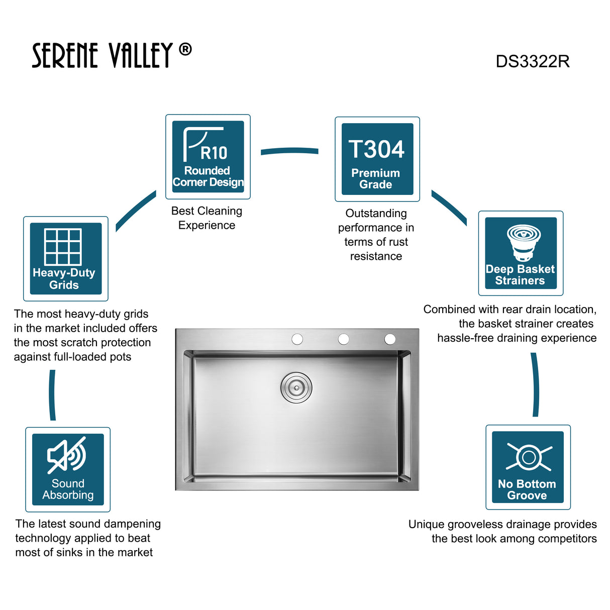 Stainless Steel 33-in. Single Bowl Drop-in or Undermount Kitchen Sink with Thick Deck and Grid, DS3322R