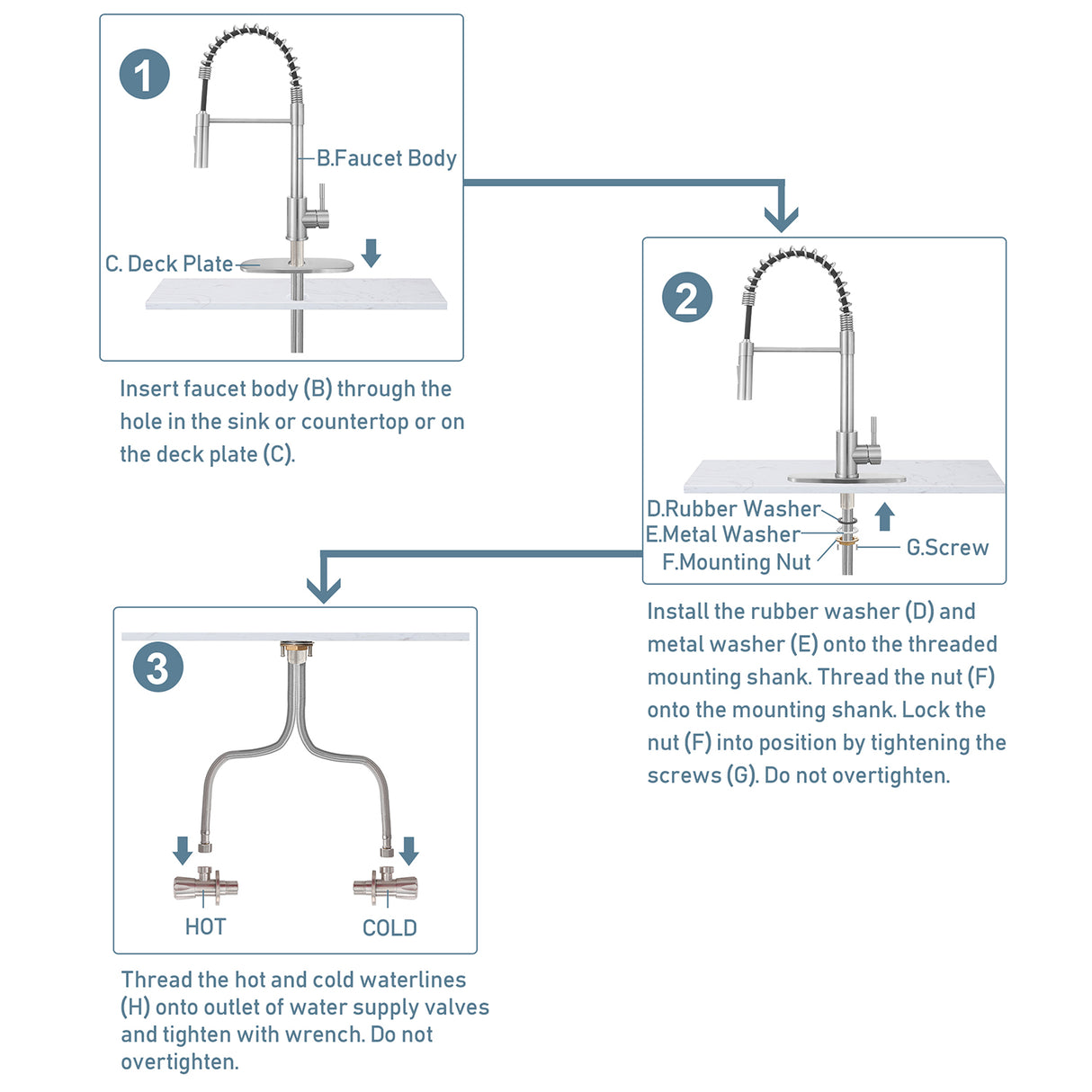 Pull-Out Sprayer Kitchen Faucet SNK310ST, Single Lever Handle, Stainless Steel ST Finish with cUPC/NSF/CEC Compliant Quality