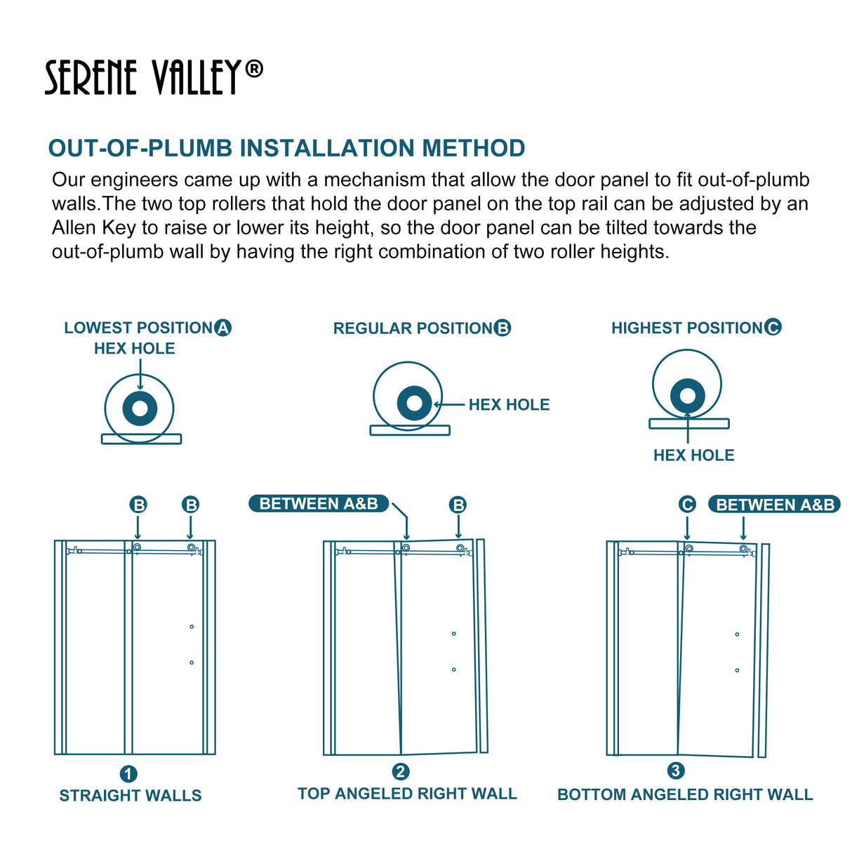 Serene Valley SVSD5002-6076BN Big Roller Frameless Sliding Shower Door - Superclear 3/8" Tempered Glass - 304 Stainless Steel Hardware in Brushed Nickel 56"- 60"W x 76"H