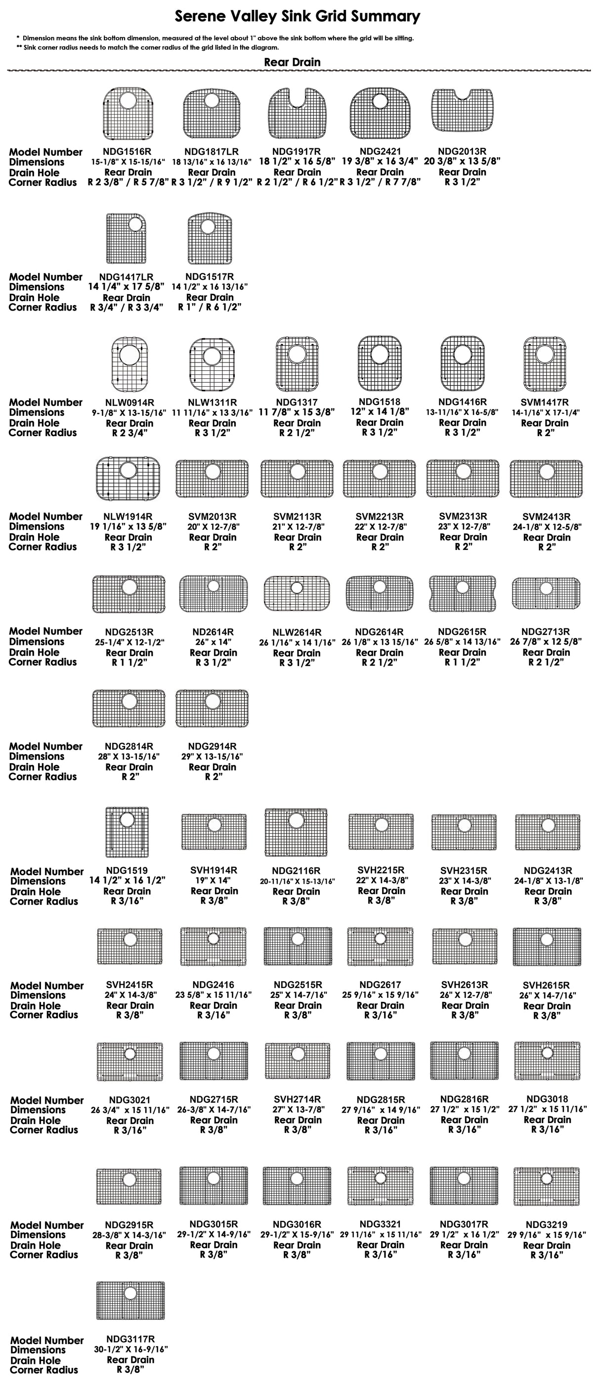 Sink Bottom Grid 26-9/16" X 15-9/16", Centered Drain with Corner Radius 3/8", Sink Protector NDG2716C