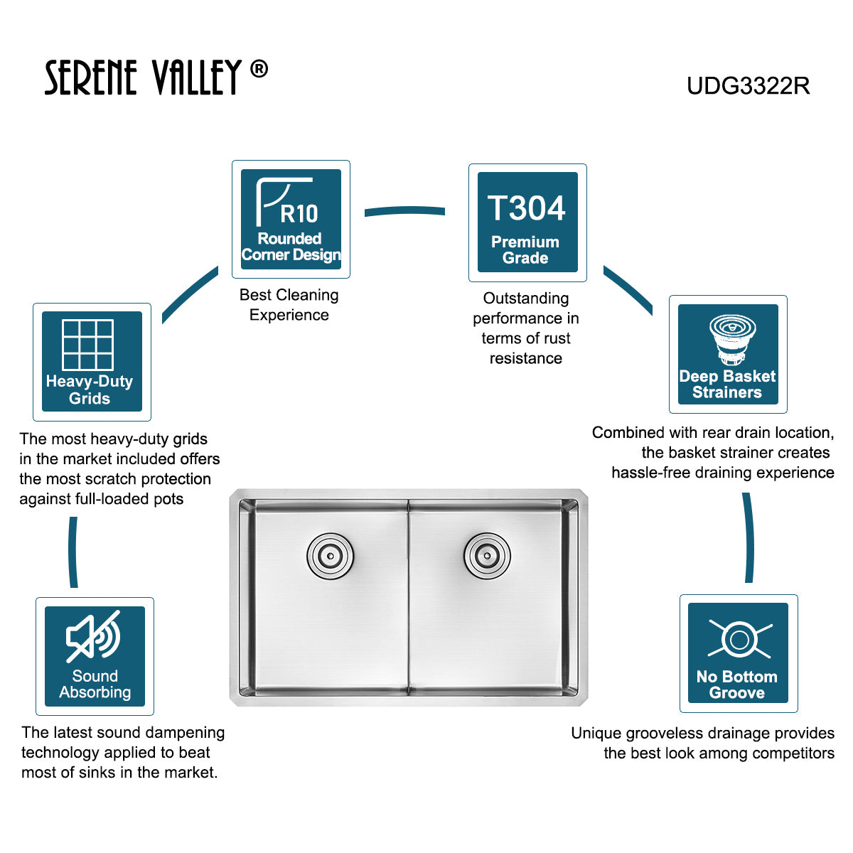 Serene Valley Stainless Steel Kitchen Sink, 33-inch Undermount, Double Bowl with Unique Thin Divider, Heavy-Duty Grids UDG3322R